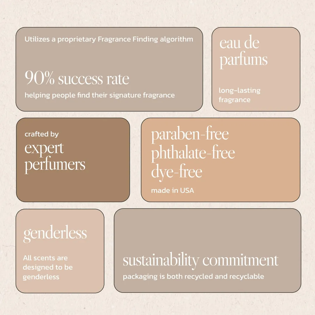 Noteworthy n,144 Eau De Parfum | Brightside | Citrus Vanilla Fragrance